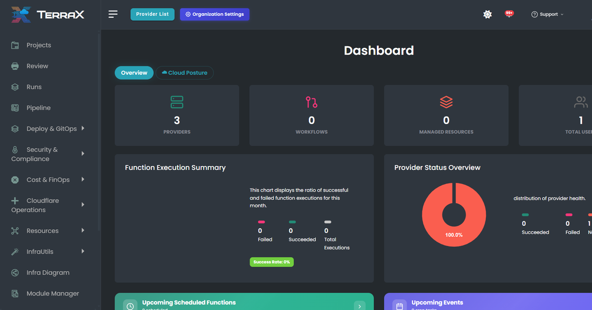 TerraX dashboard: sidebar with Projects, Review, Runs, Pipeline, Deploy and GitOps, Security and Compliance, Cost and FinOps, Cloudflare Operations, Resources, Infra Diagram and Module Manager; overview tiles for providers, workflows, managed resources and users.